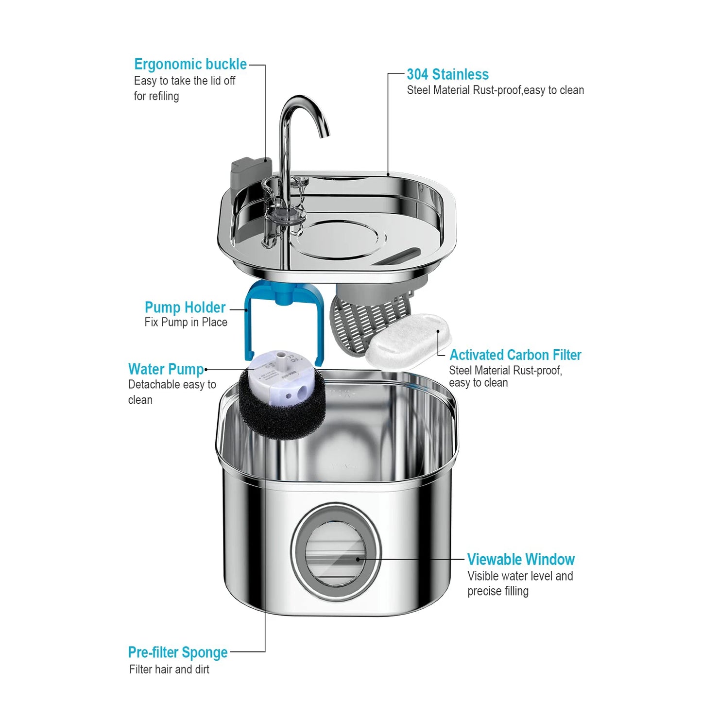 Purriflow Stainless Steel Fountain